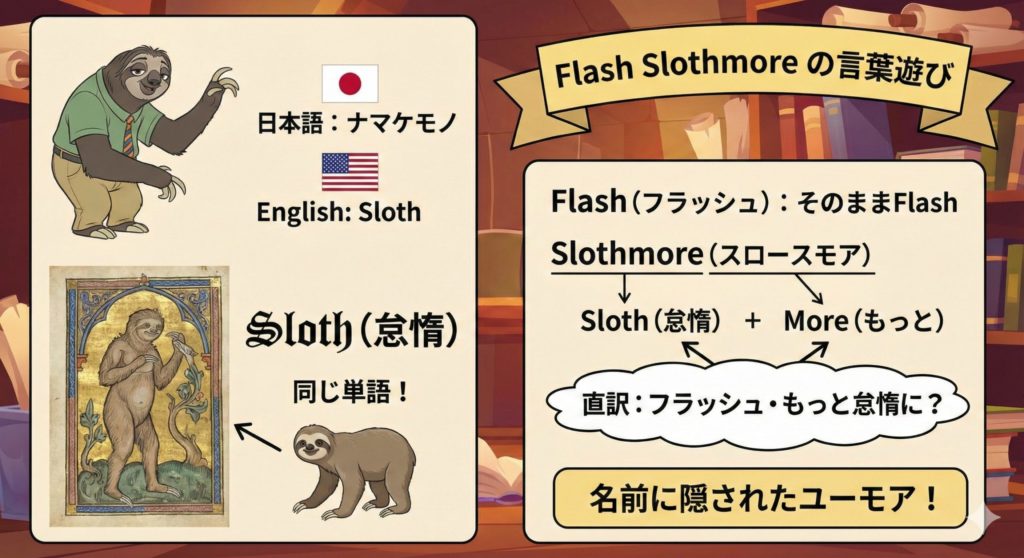 当サイト作成イメージ